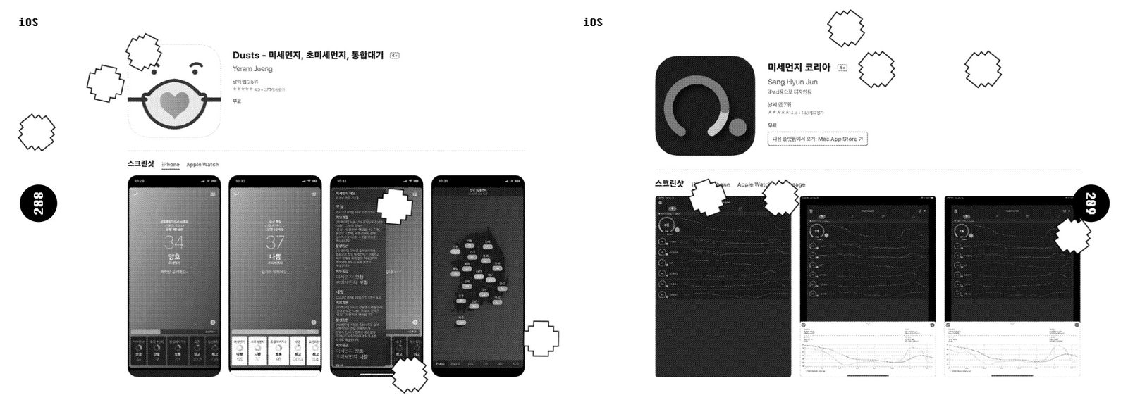 Fine Dust Sensing Specimen spread 13