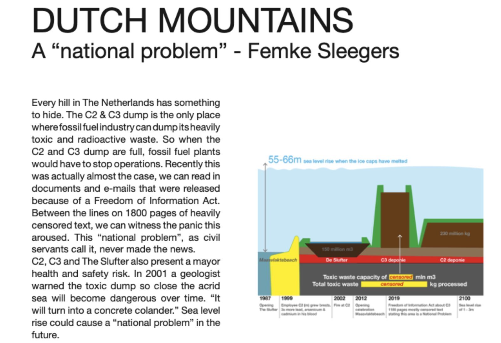 Dutch Mountains infographic
